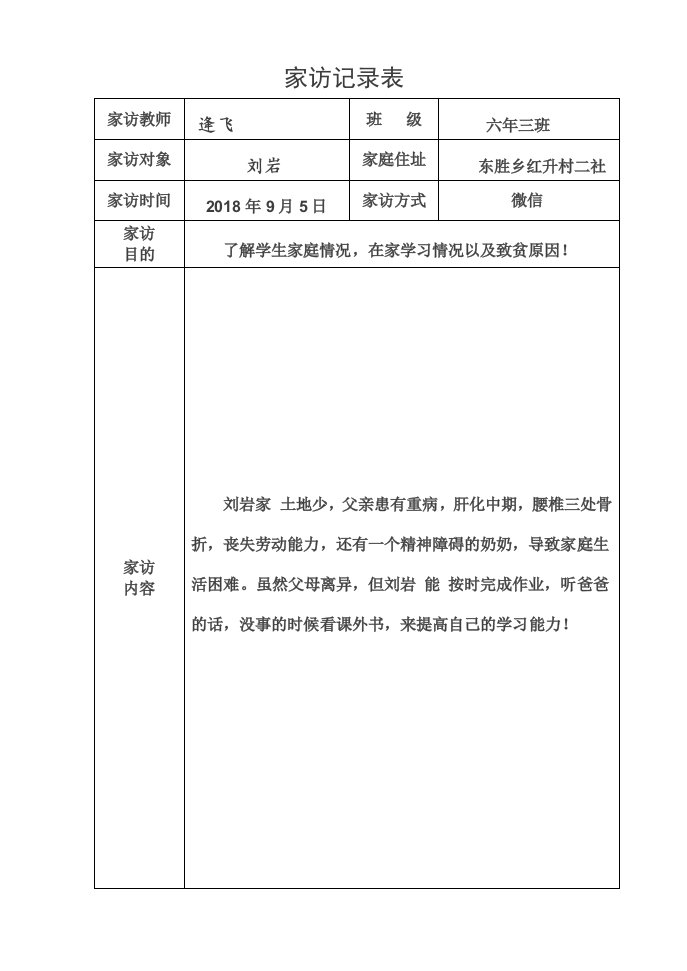 建档立卡贫困学生家访记录表1