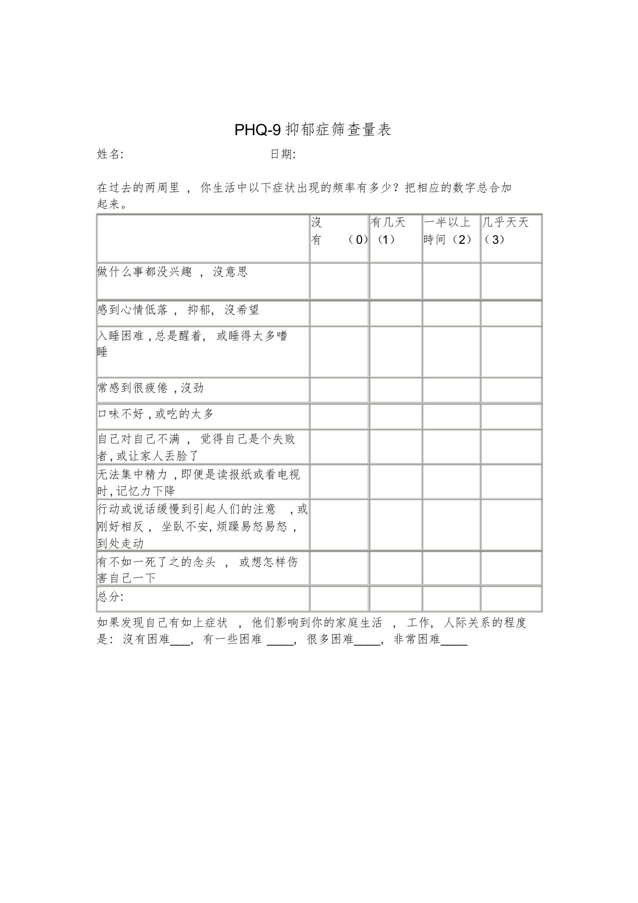 PHQ-9抑郁症筛查量表