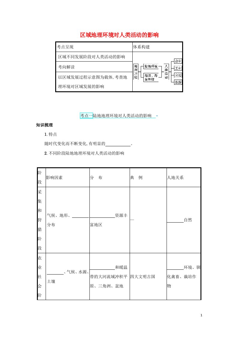 2022高考地理一轮复习第十章区域地理环境和人类活动2区域地理环境对人类活动的影响学案中图版