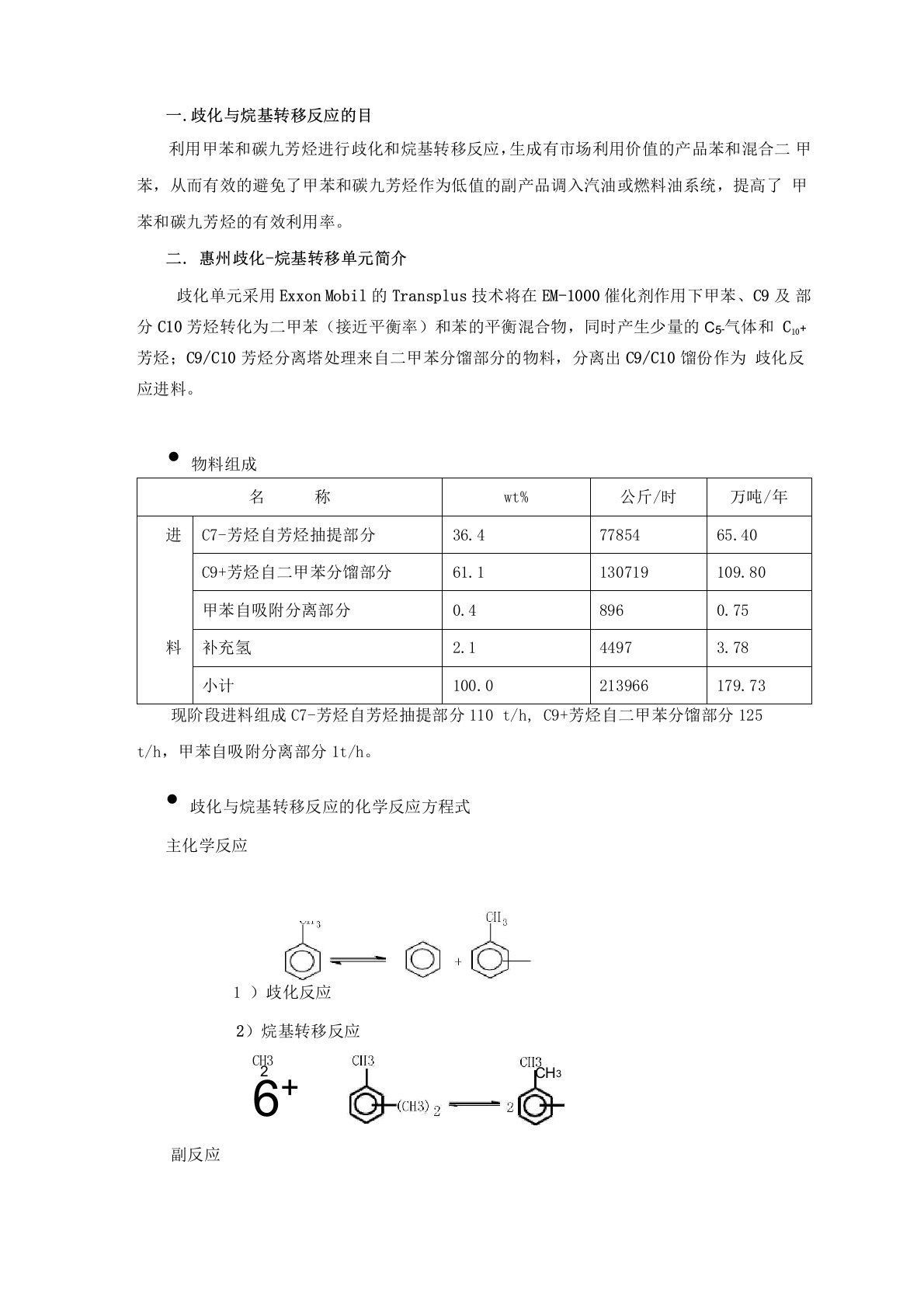 歧化反应系统