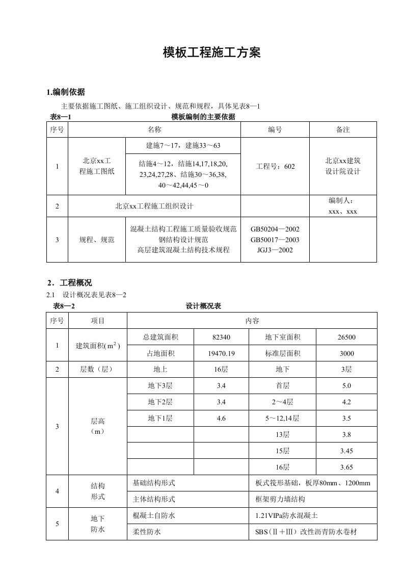 精选模板工程施工方案_2