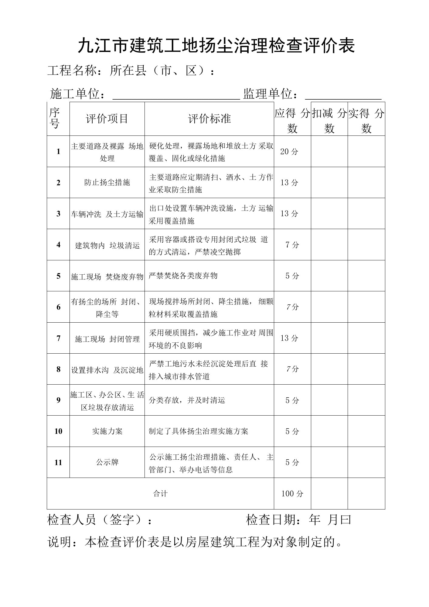 九江市建筑工地扬尘治理检查评价表