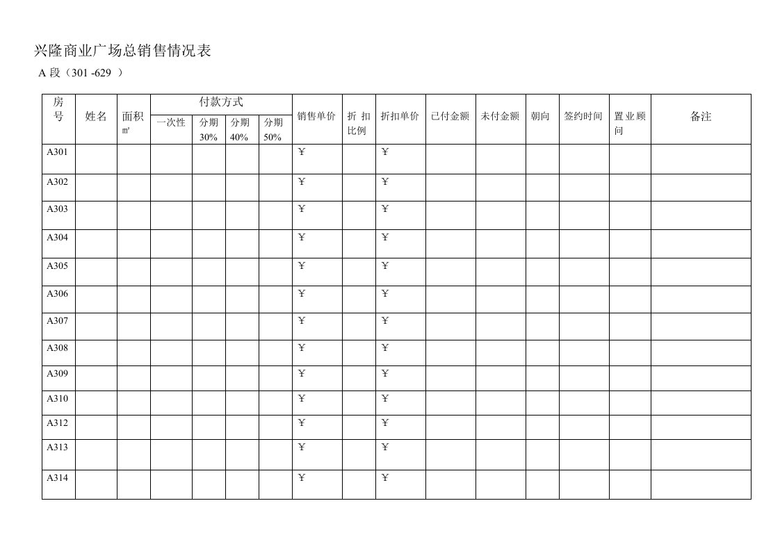 表格模板-某商业广场A段B段房地产总销控表