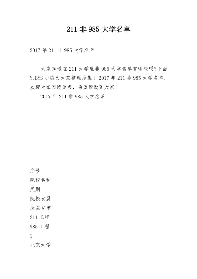 211非985大学名单