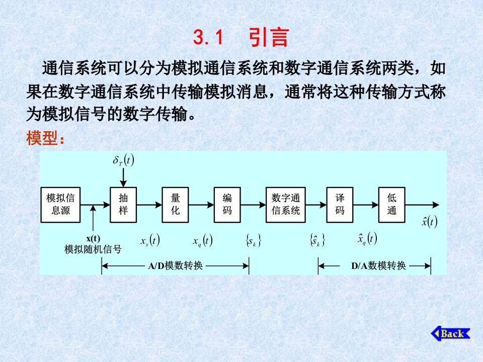 第3章模拟信号的数字化技术