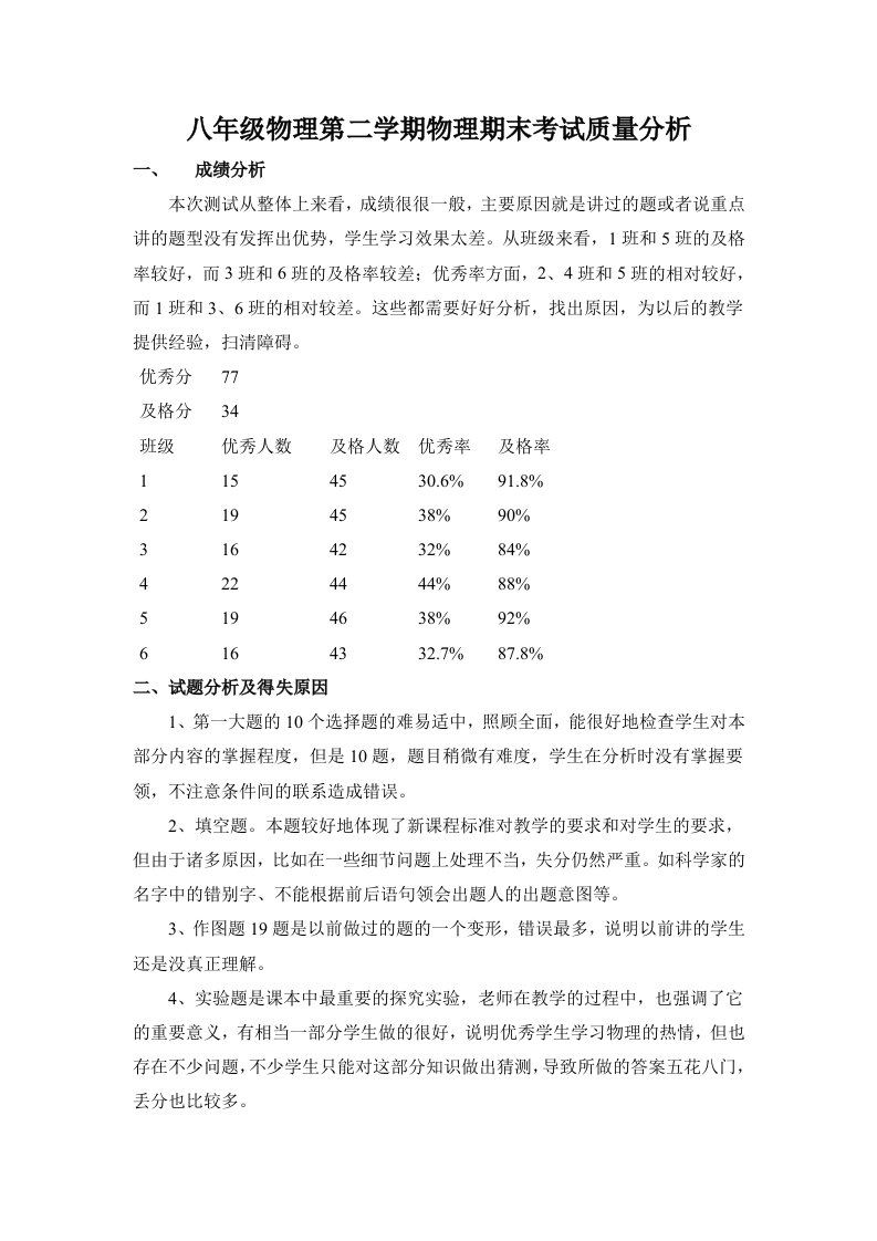 八年级物理第二学期期中考试质量分析