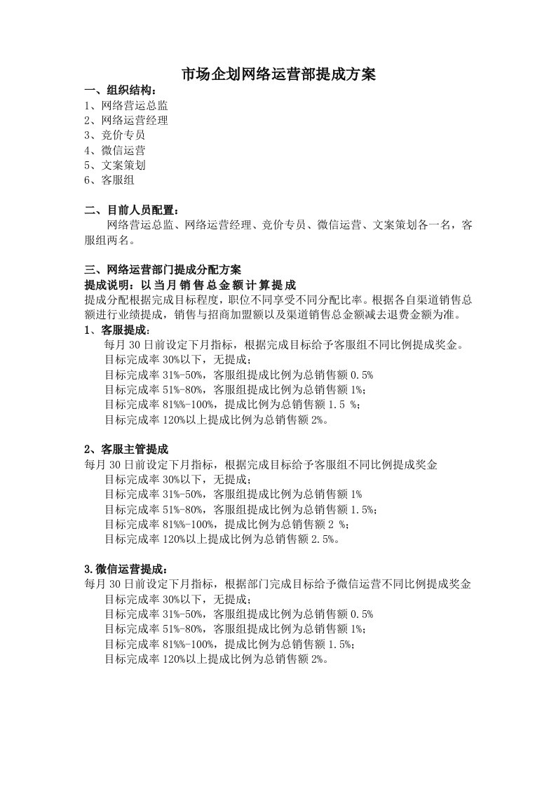 市场企划网络运营部提成方案