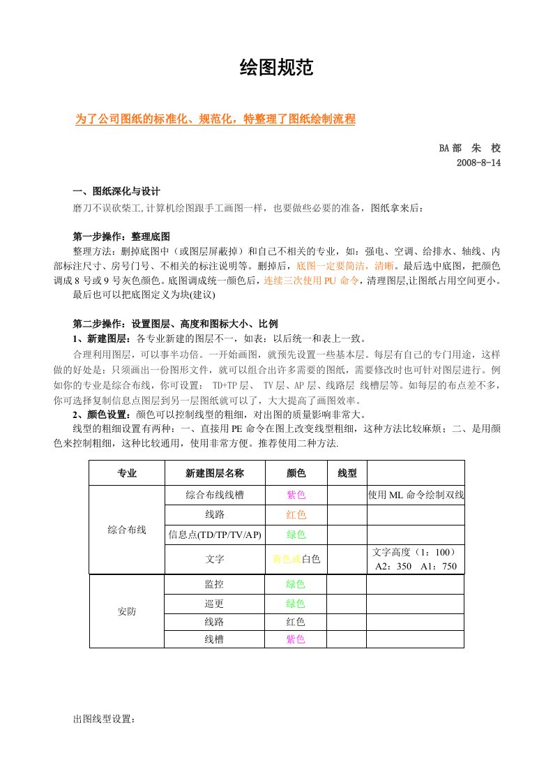 CAD绘图标准化规范和技巧