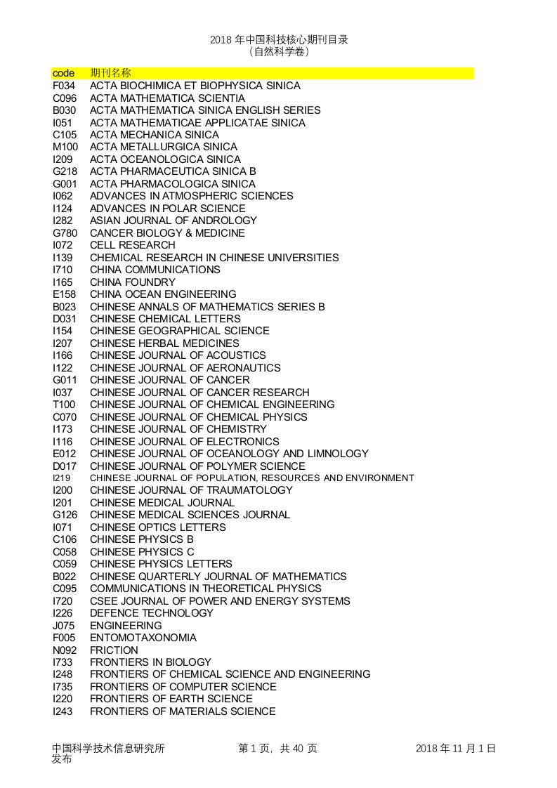 2018年中国科技核心期刊目录