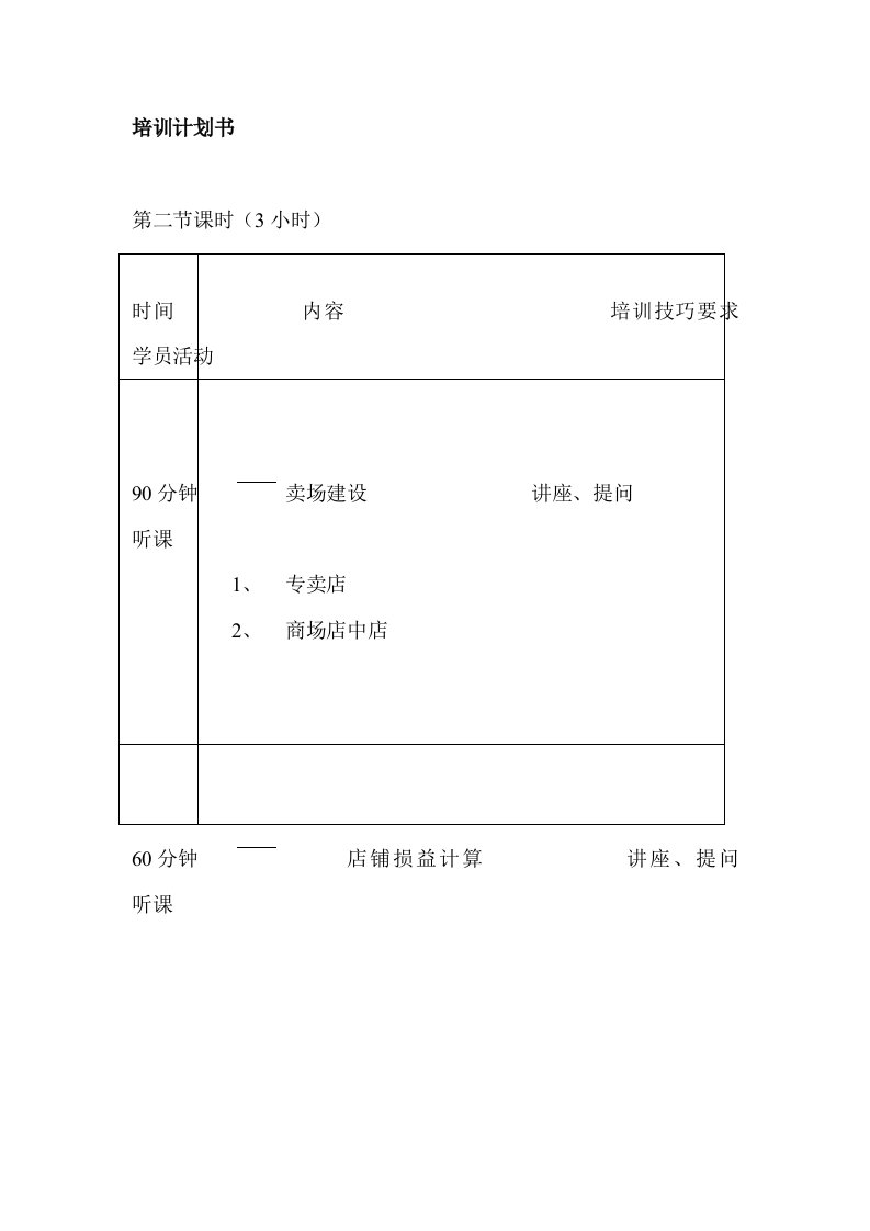 服装行业管理-服装实体店，督导培训手册督导培训第二节课时3小时