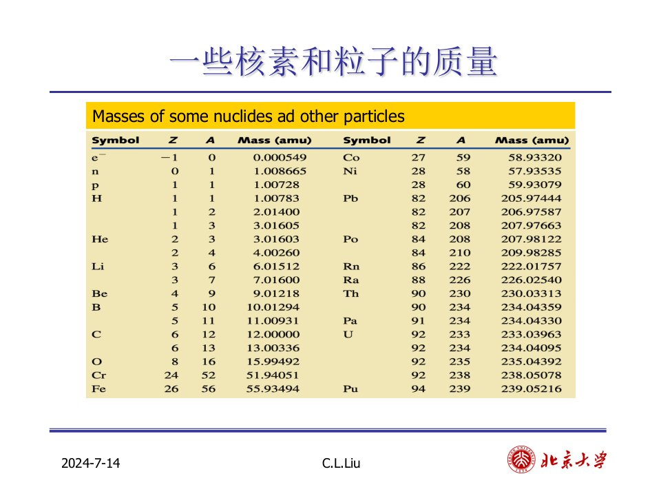 放射化学第四讲（放射性衰变）