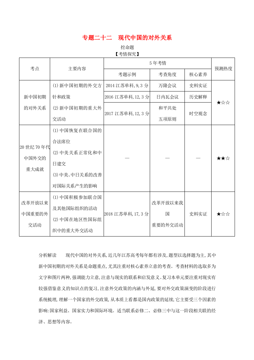 （江苏专版）高考历史一轮总复习