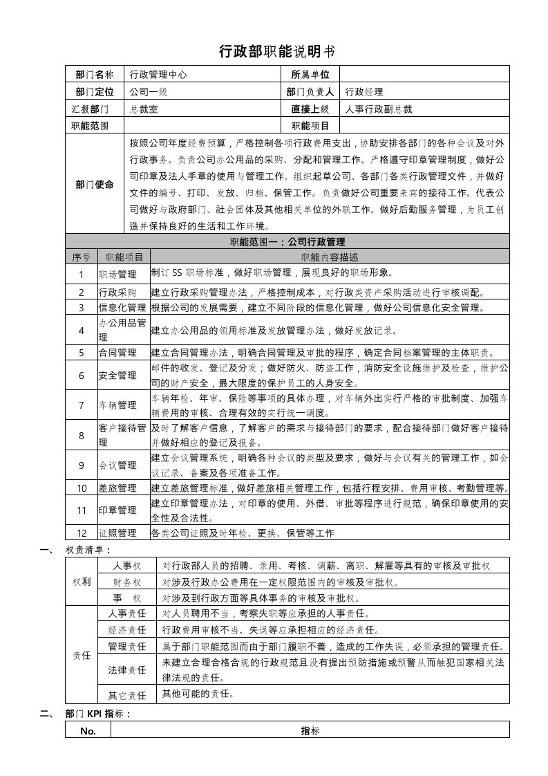 行政部部门职能说明书