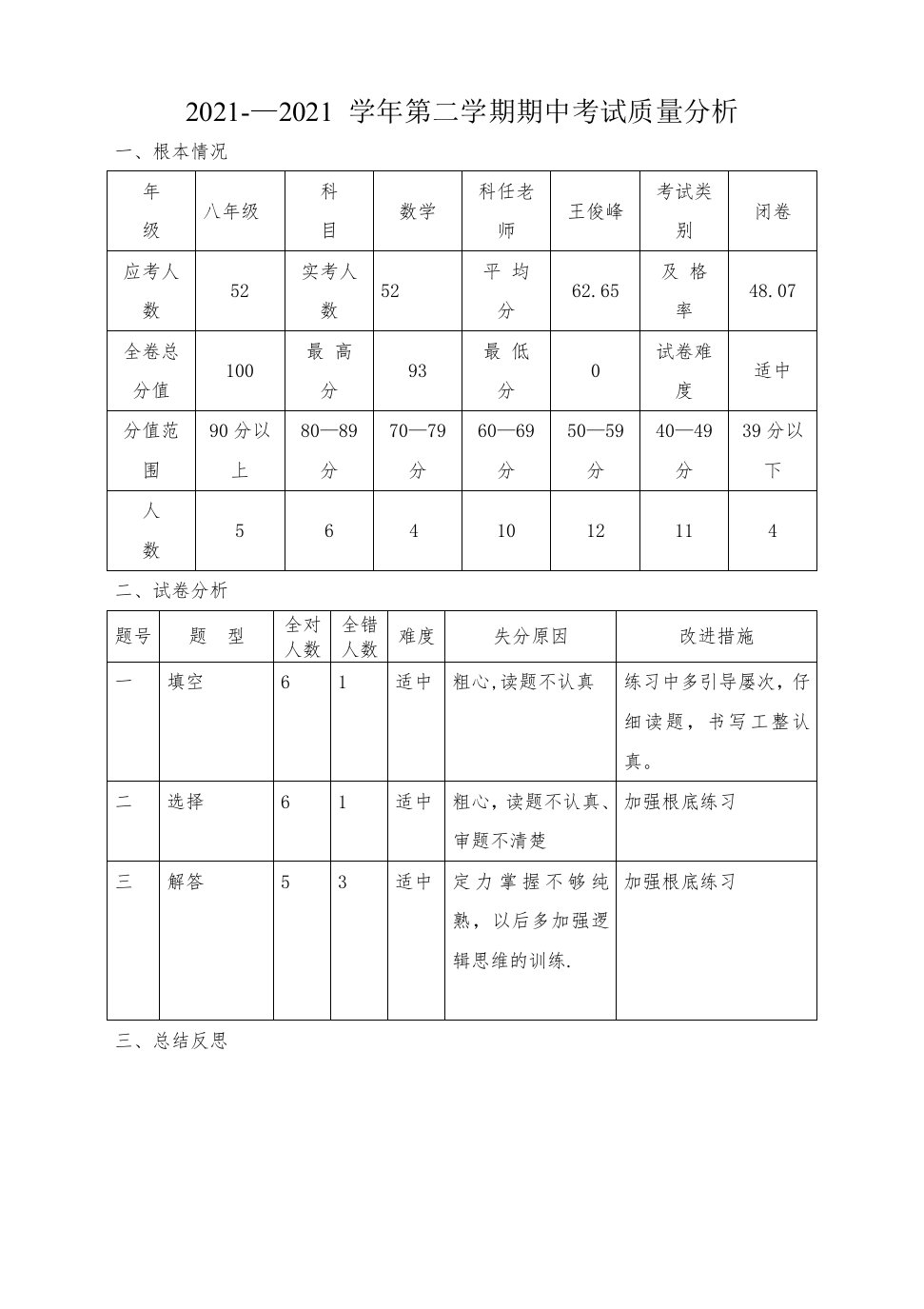 葛丽涵八年级数学考试质量分析