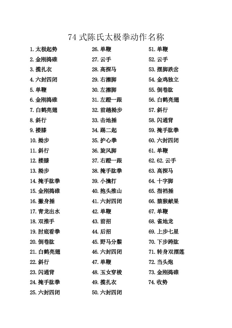 74式陈氏太极拳动作名称