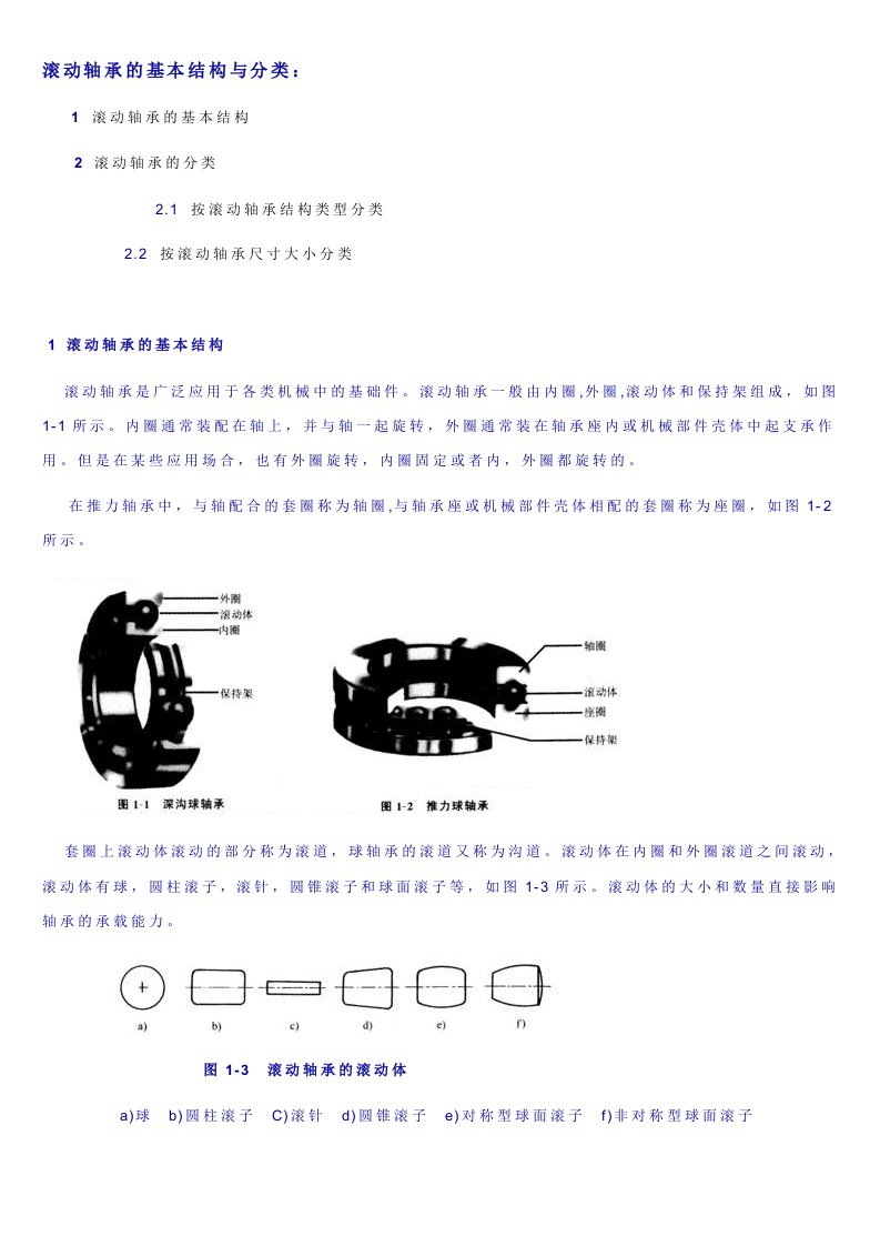 滚动轴承的基本结构与分类