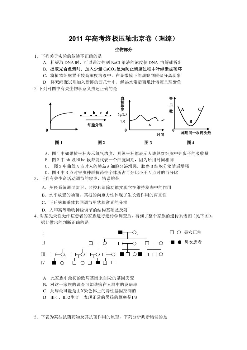 2011年高考终极压轴卷(北京卷)：理综