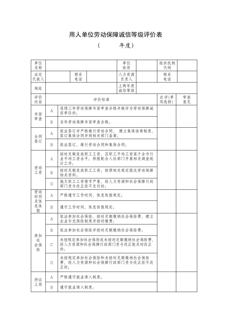 用人单位劳动保障诚信等级评价表