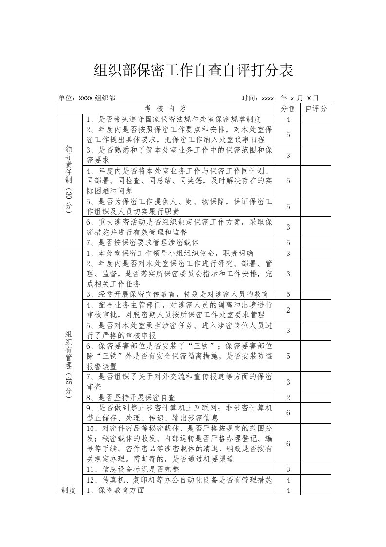 组织部保密工作自查自评打分表