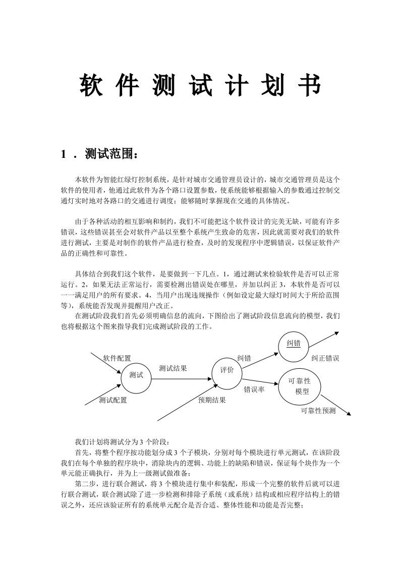 软件测试计划书1