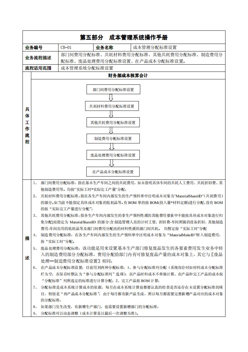 成本管理系统操作手册