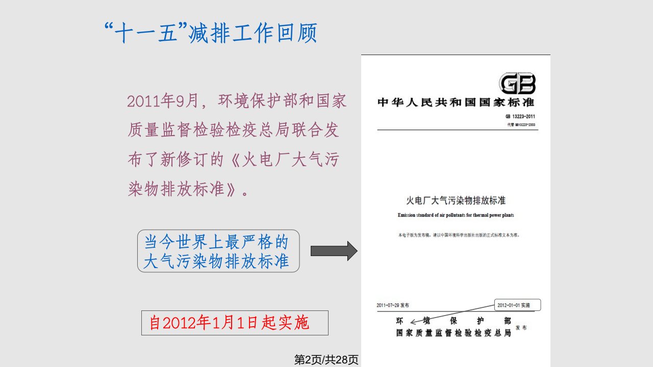 火电厂执行环保新标准的思考