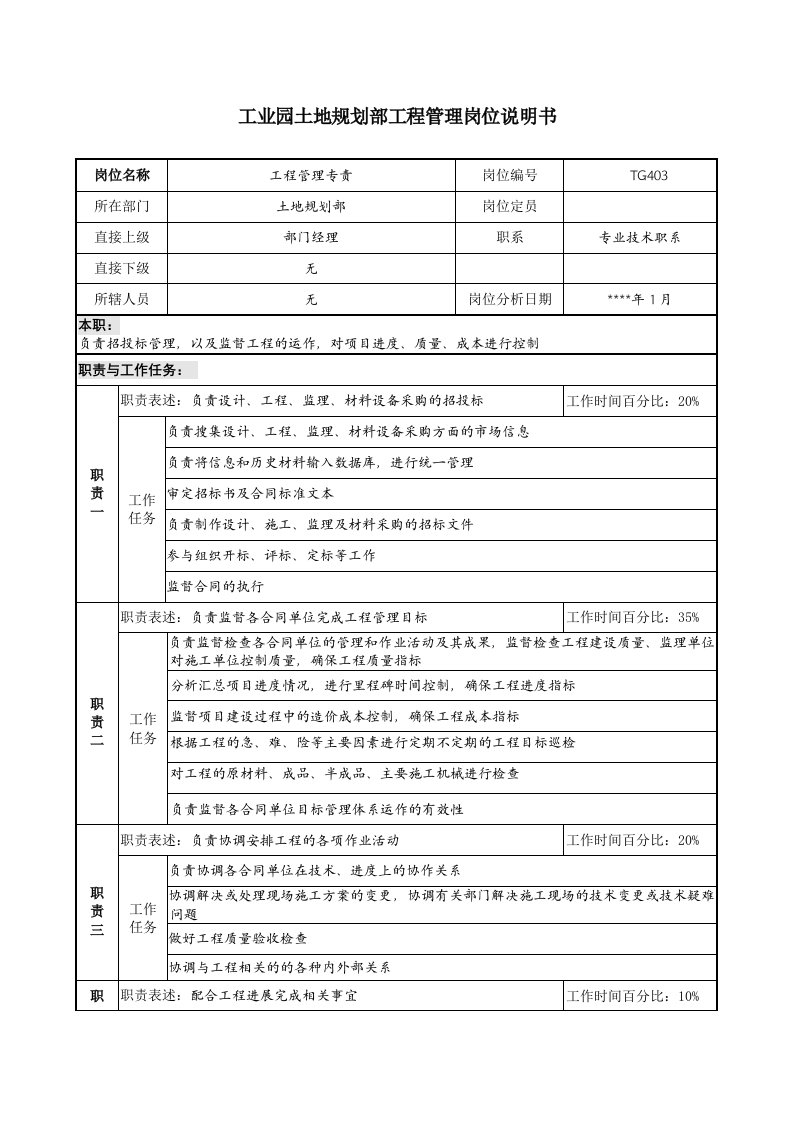 工业园土地规划部工程管理岗位说明书