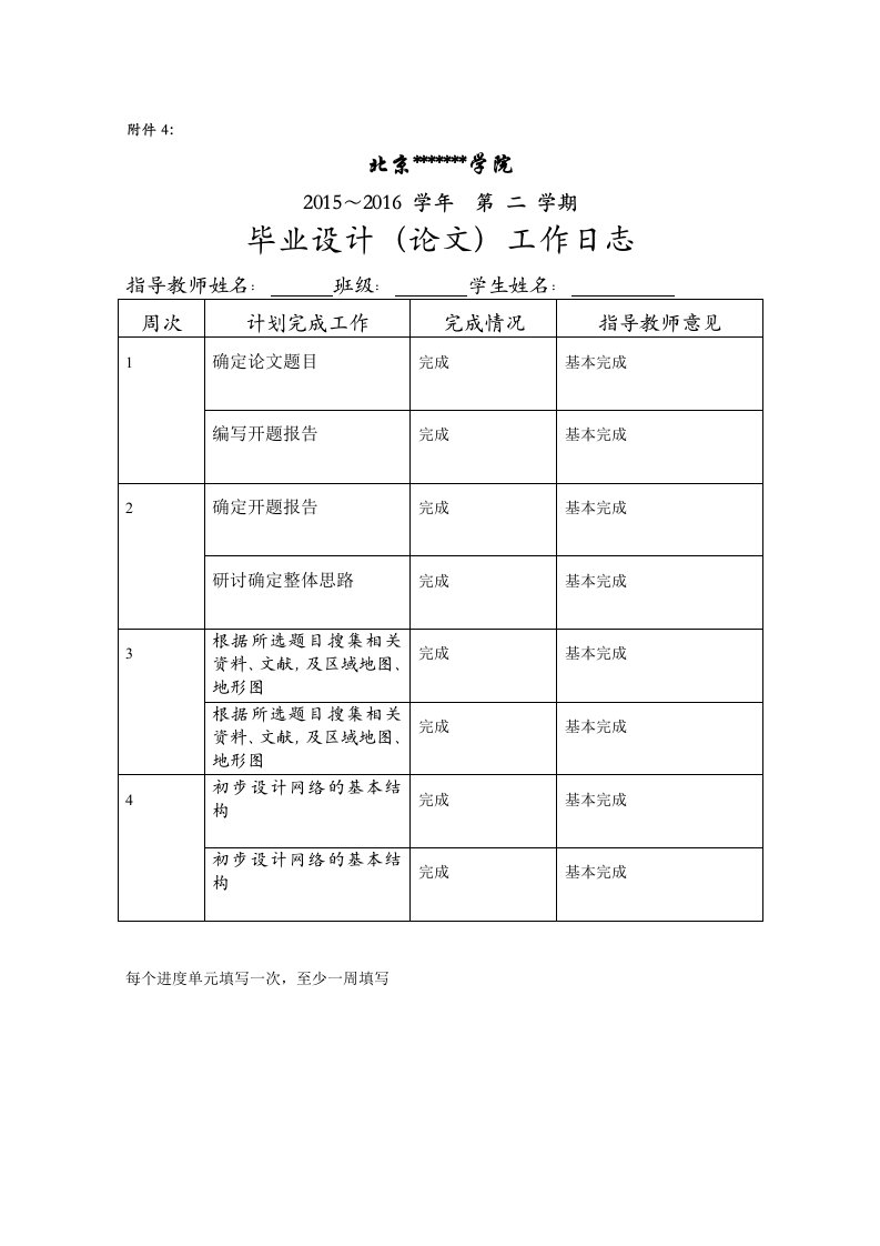 毕业设计(论文)工作日志