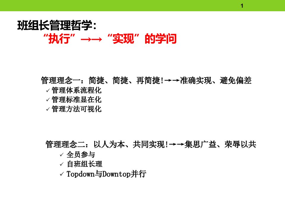 精选班组长管理技能提升课件