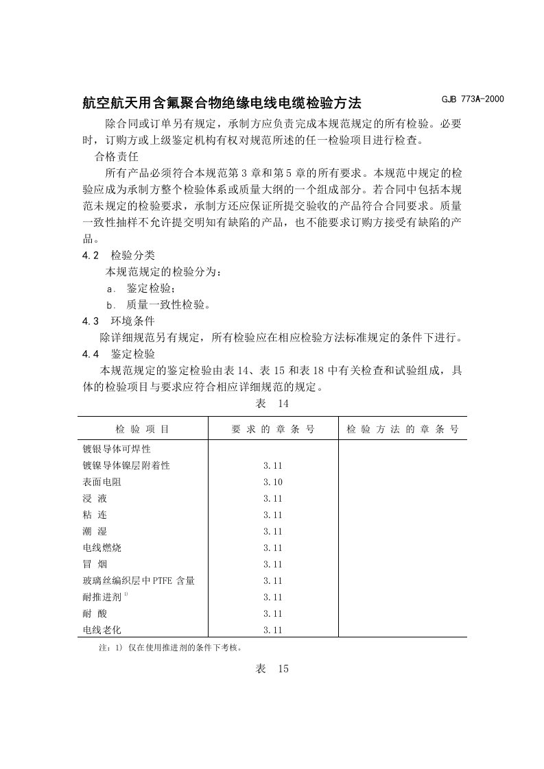 航空航天用含氟聚合物绝缘电线电缆检验方法