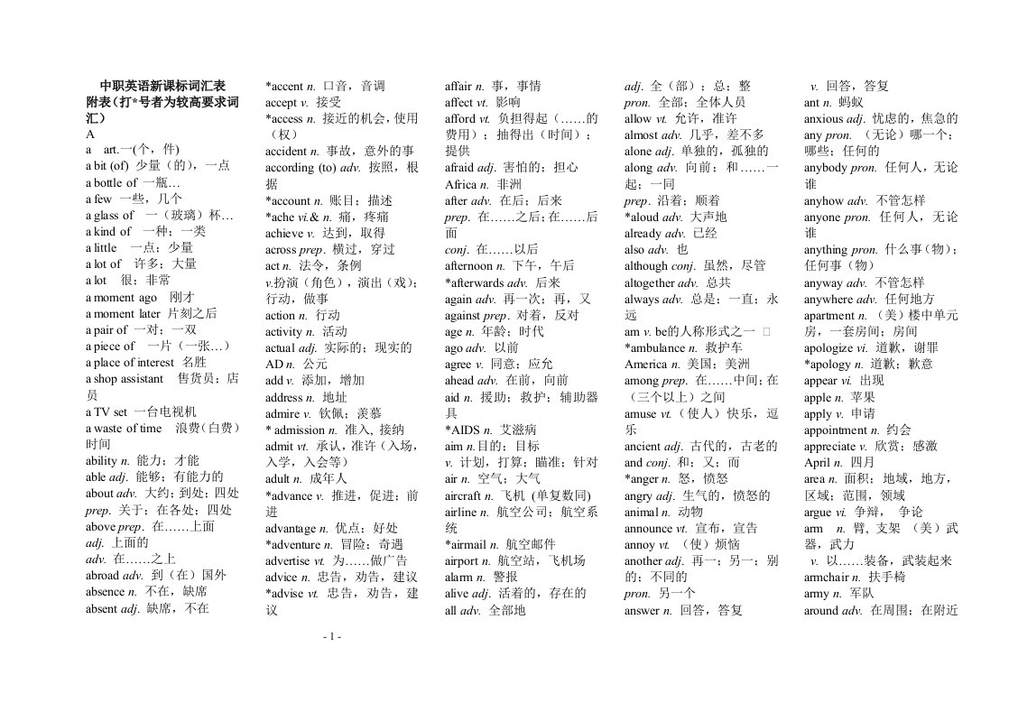 中职英语词汇表(有释义)