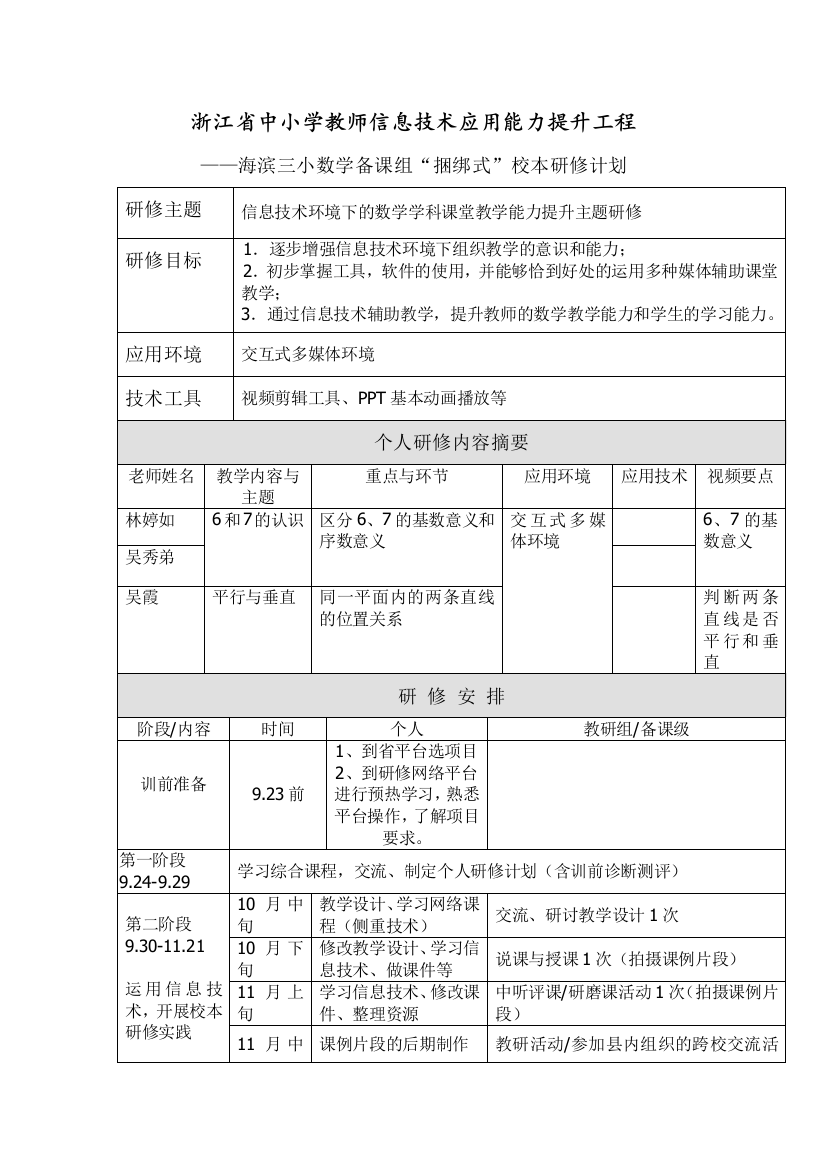 海滨三小数学备课组校本研修计划2015学年第一学期数学教研组活动方案