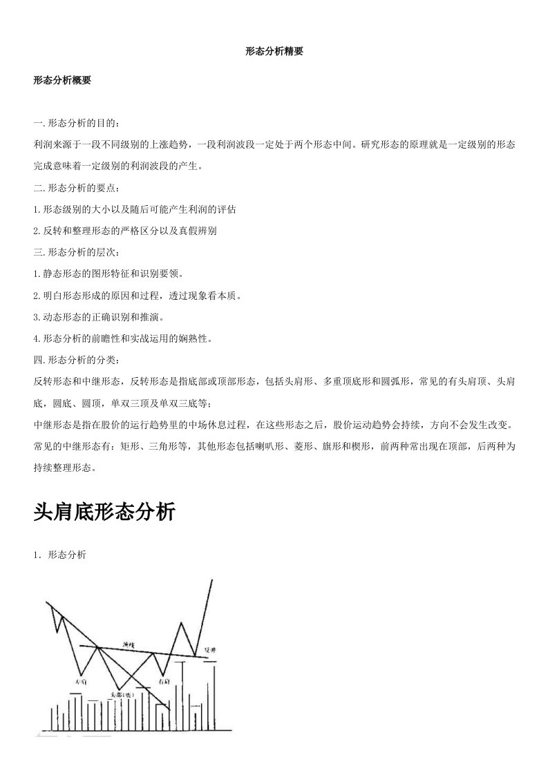 形态分析精要—青木