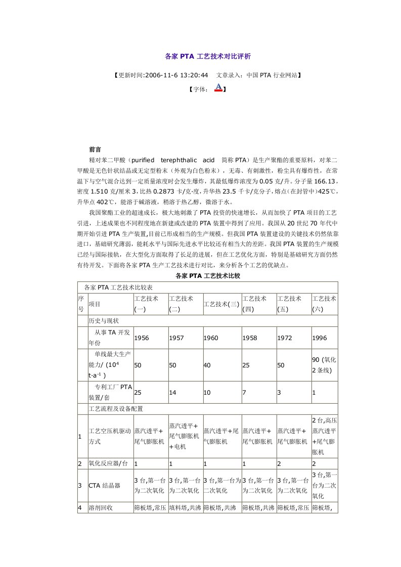 《各家pta工艺技术对比评析.》