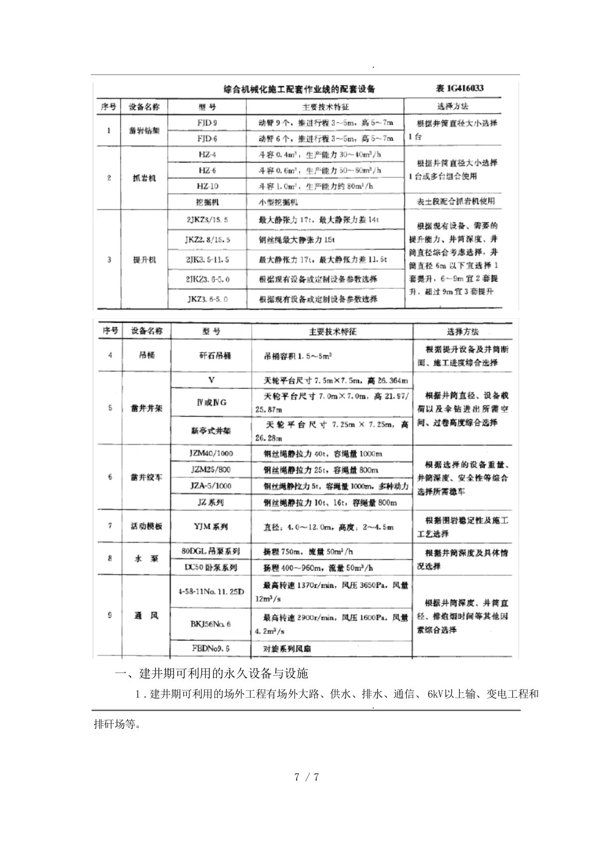 一级建造师矿业实务重点(必背)