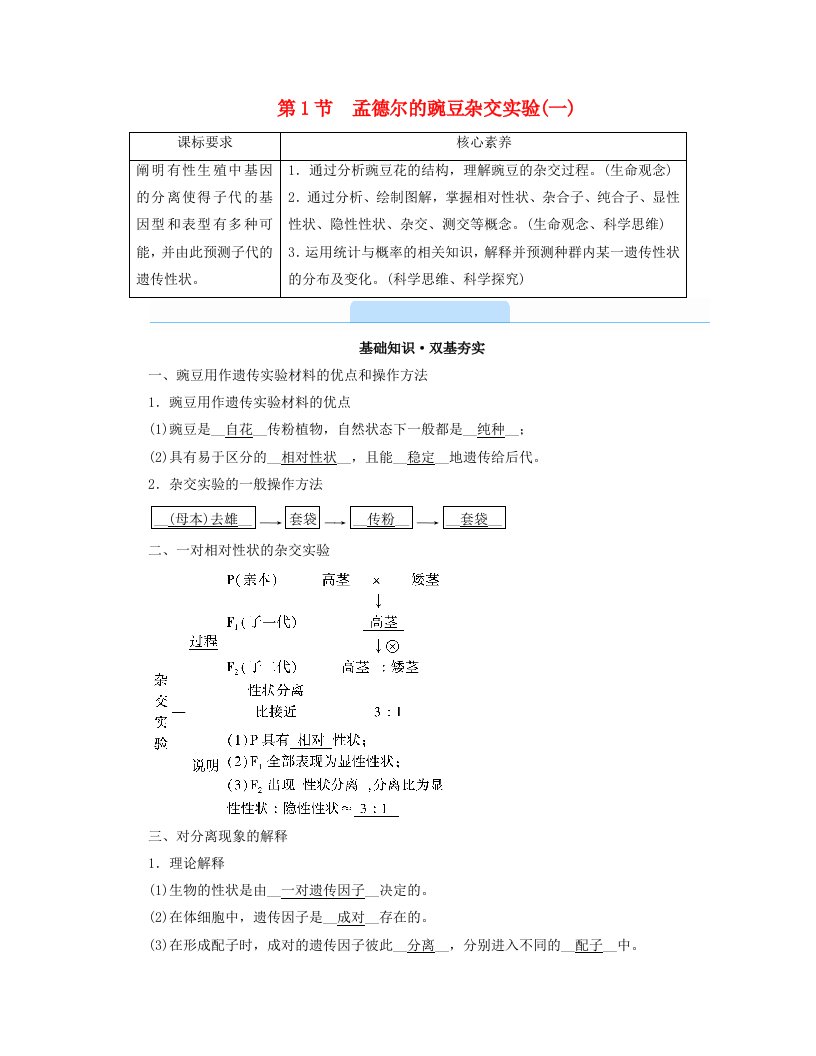 新教材2023年高中生物第1章遗传因子的发现第1节孟德尔的豌豆杂交实验一学案新人教版必修2