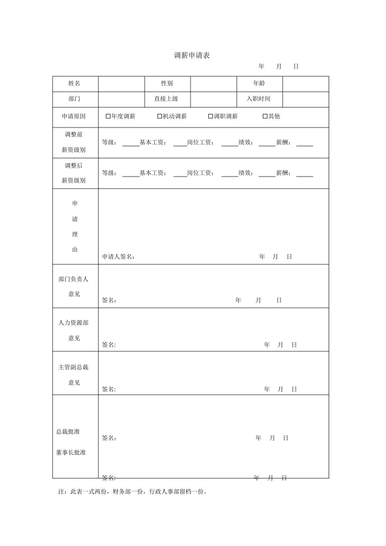 调薪申请表模板