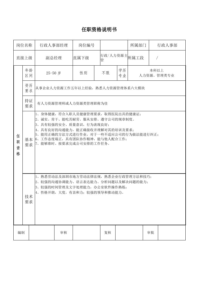 任职资格说明书