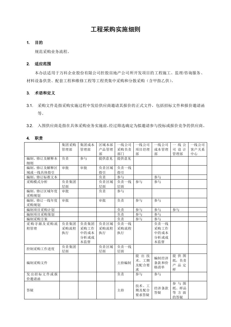 万科企业管理-万科工程采购实施细则09年修订