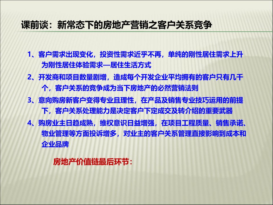 房地产客户关系管理及投诉处理学员