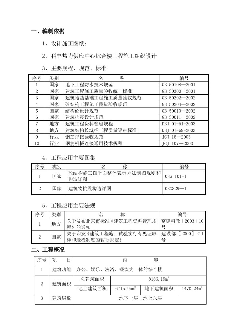 某高层住宅钢筋工程施工方案