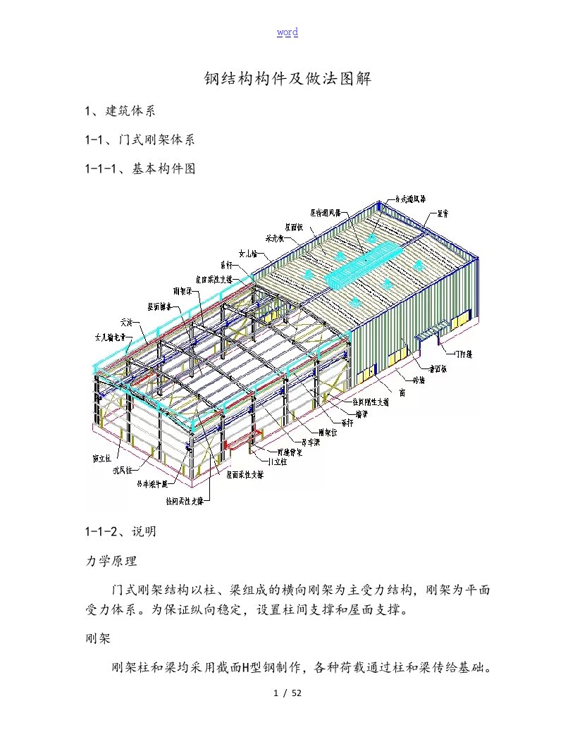 钢结构构件及做法图