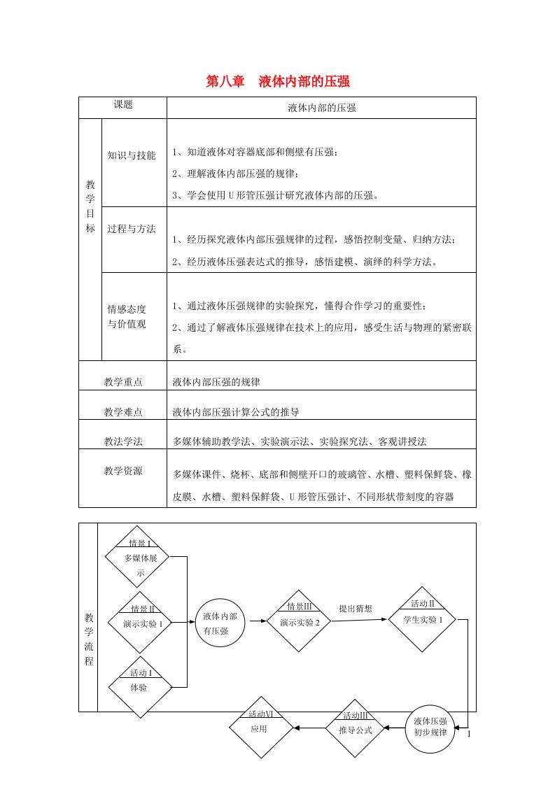 2023八年级物理下册第八章压强与浮力第二节液体内部的压强教案新版北师大版