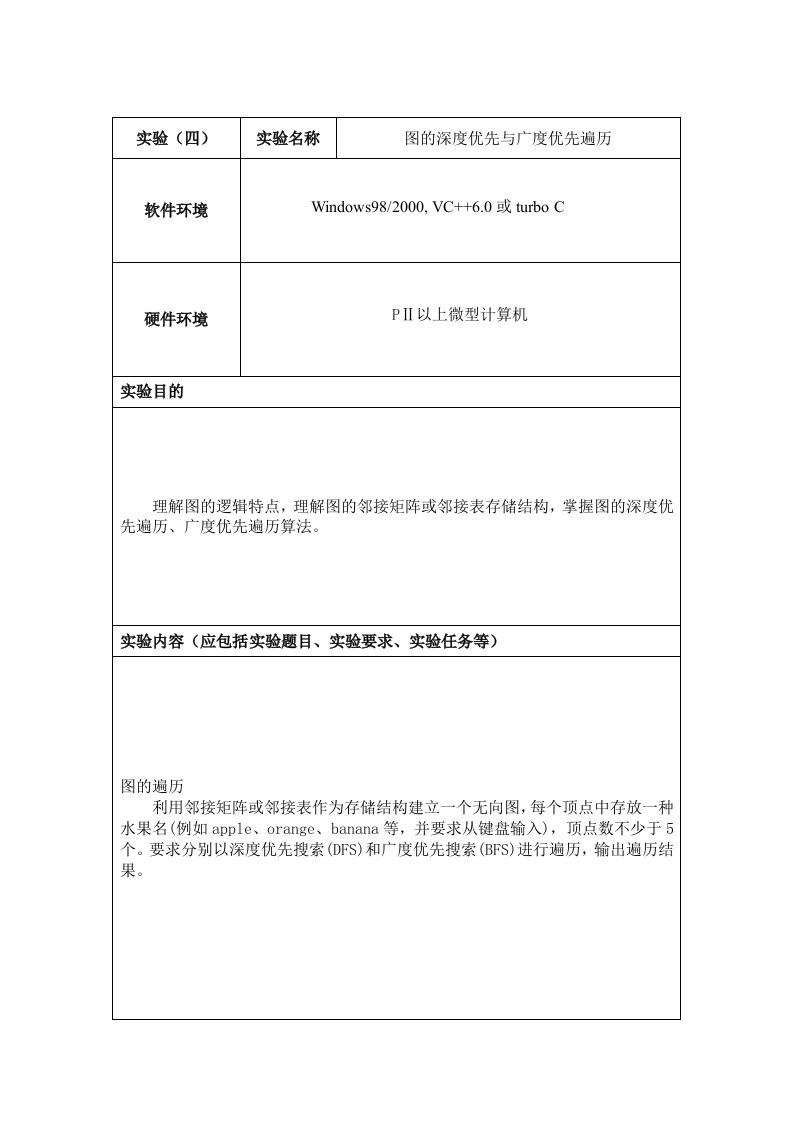 天津理工大学数据结构实验报告