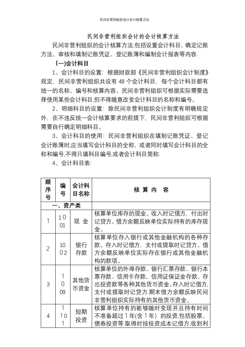 民间非营利组织会计会计核算方法