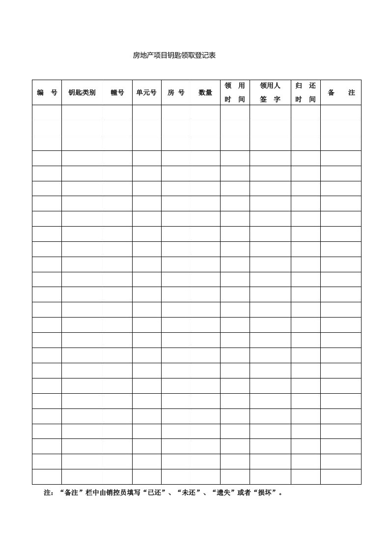 房地产项目钥匙领取登记表