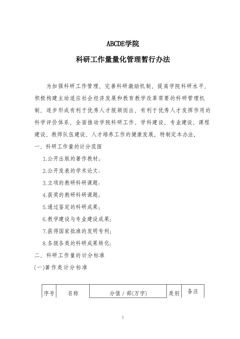 精选科研工作量量化考核管理办法