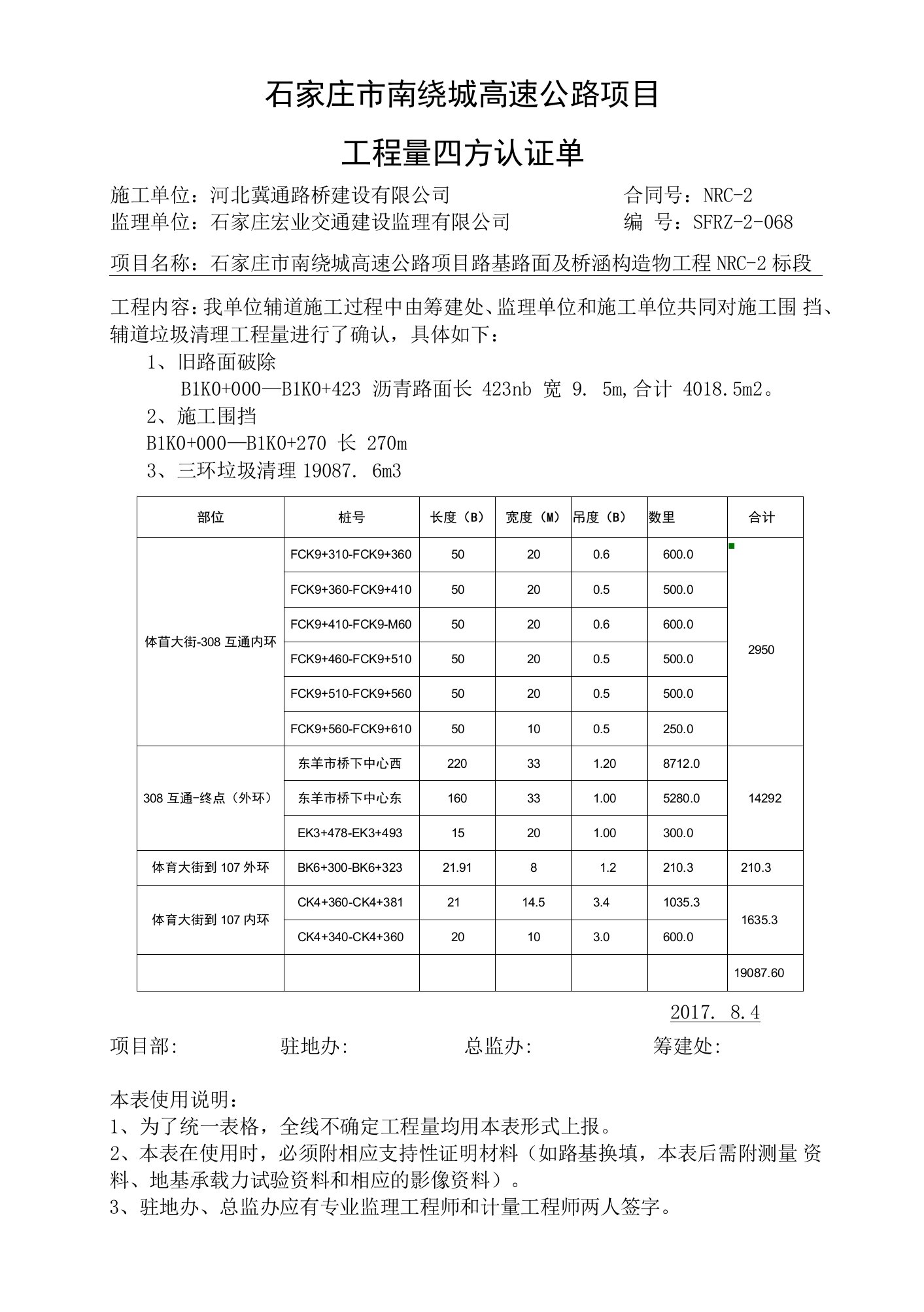 四方认证单