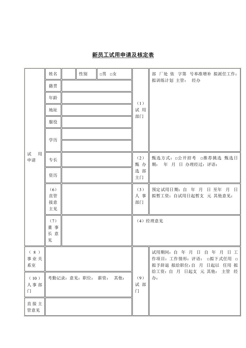 新员工试用申请及核定表格式