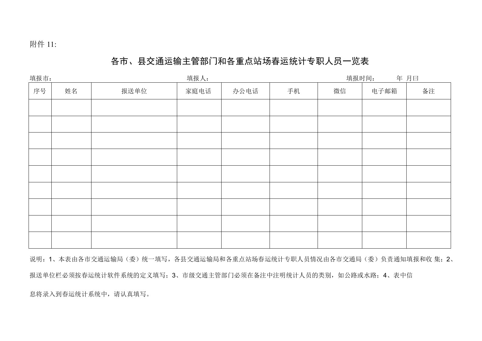 市春运数据报送人员统计表